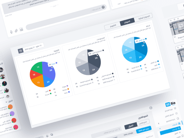 Manager steps workflow